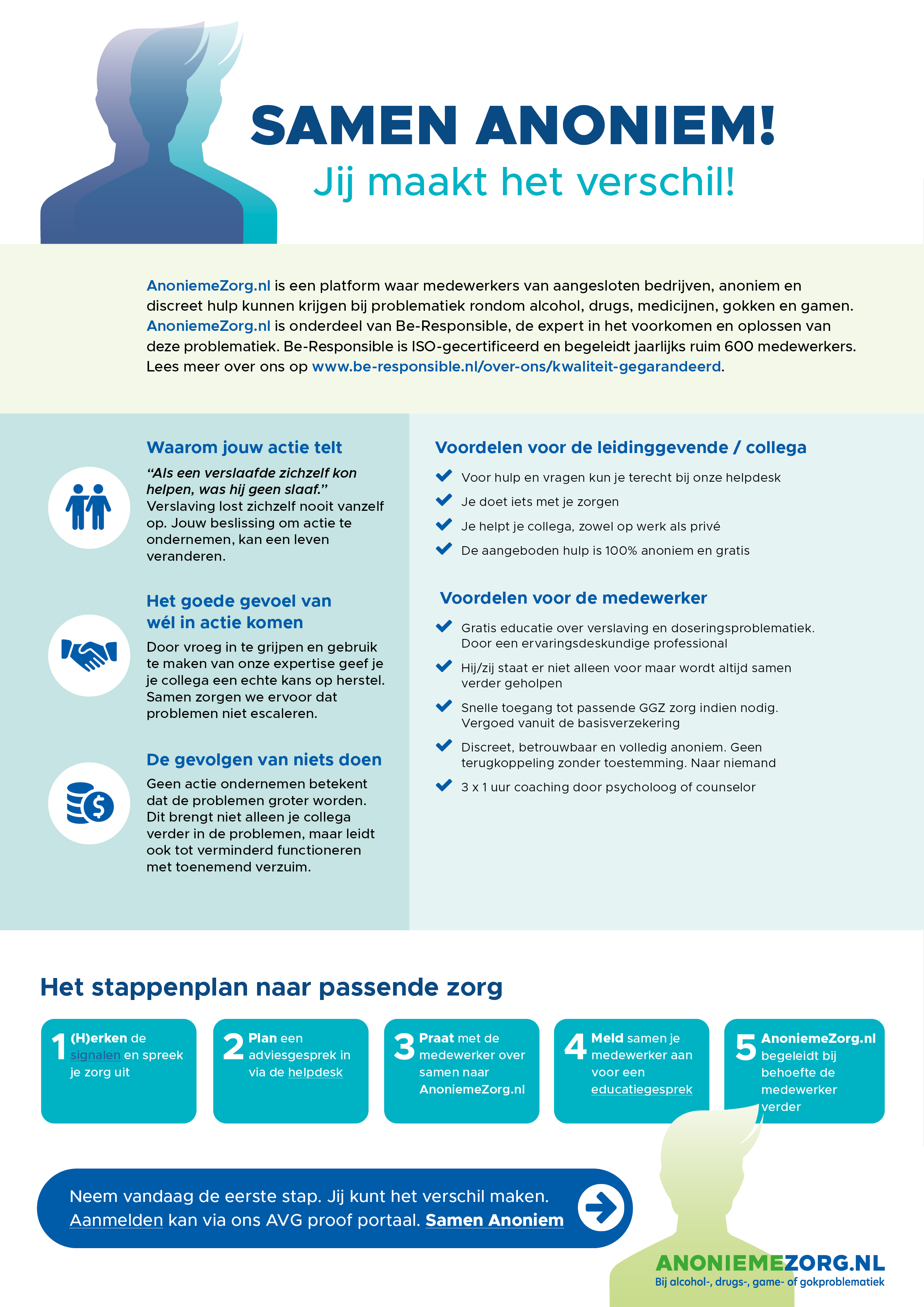 INFO_Collega_Samen_Anoniem